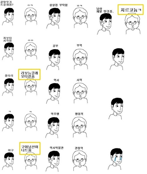 끝말잇기 한방단어 총정리 륨·즈·즙·꾼·기·끼로 시작하는 단어 모음